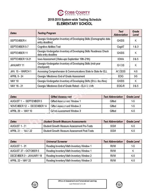 testing calendar cobb county|georgia elementary school testing schedule.